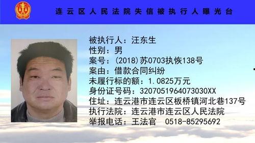 连云港新闻爆料主播名单,连云港新闻爆料主播阵容大揭秘！